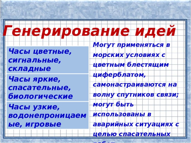 Генерирование идей Могут применяться в морских условиях с цветным блестящим циферблатом, самонастраиваются на волну спутников связи; могут быть использованы в аварийных ситуациях с целью спасательных работ.  Удобны и компактны. Часы цветные, сигнальные, складные Часы яркие, спасательные, биологические Часы узкие, водонепроницаемые, игровые