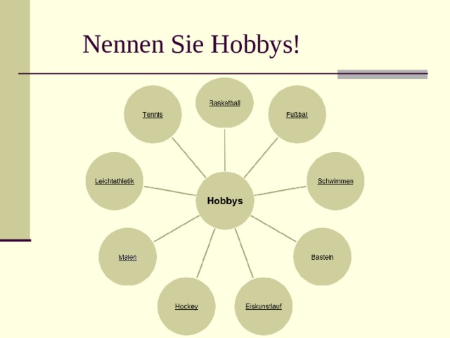  Nennen Sie Hobbys! 
