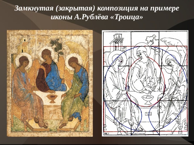 Замкнутая (закрытая) композиция на примере иконы А.Рублёва «Троица»   