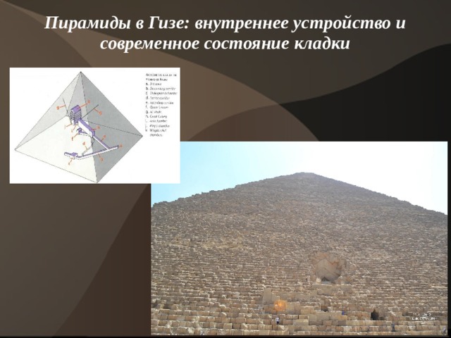  Пирамиды в Гизе: внутреннее устройство и современное состояние кладки    