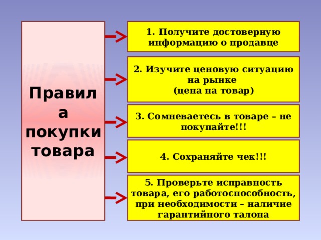 Правила покупки товара 1. Получите достоверную информацию о продавце 2. Изучите ценовую ситуацию на рынке (цена на товар) 3. Сомневаетесь в товаре – не покупайте!!! 4. Сохраняйте чек!!! 5. Проверьте исправность товара, его работоспособность, при необходимости – наличие гарантийного талона 