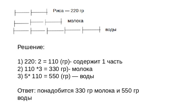 Решение: 1) 220: 2 = 110 (гр)- содержит 1 часть 2) 110 *3 = 330 гр)- молока 3) 5* 110 = 550 (гр) — воды Ответ: понадобится 330 гр молока и 550 гр воды 