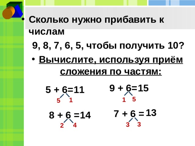 Сколько нужно прибавить к числам  9, 8, 7, 6, 5, чтобы получить 10? Вычислите, используя приём сложения по частям:  9 + 6=  15 5 + 6= 11 5 1 1 5 13 7 + 6 =  14 8 + 6 = 3 3 4 2 
