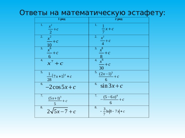 Ответы на математическую эстафету: 1 ряд 2 ряд 1. 1. 2. 2. 3. 3. 4. 4. 5. 5. 6. 6. 7. 7. 8 .  8 .  