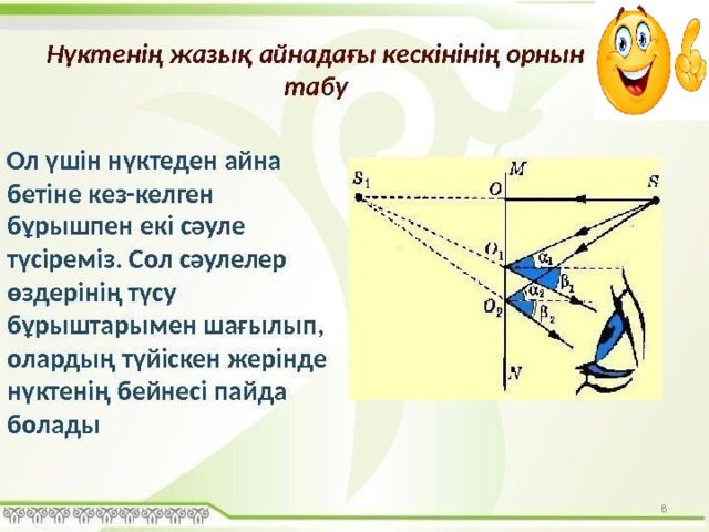 Жазық айнадағы кескін Жазық айна деп тегіс өңделген және шағылдыратын қабатпен жабылған , қисықтық радиусы шексіздікке ұмтылатын жазық бетті айтады. 