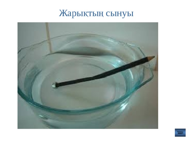 Жарықтың сынуы 