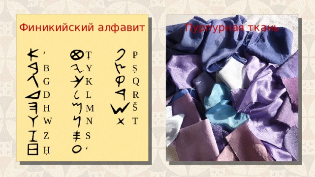 Финикийский алфавит Пурпурная ткань 