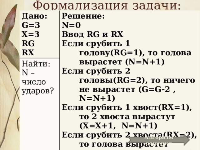 Формализация задачи: Дано: G=3 Решение: Найти: X=3 N=0 N – число ударов? RG Ввод RG и RX RX Если срубить 1 голову(RG=1), то голова вырастет (N=N+1) Если срубить 2 головы(RG=2), то ничего не вырастет (G=G-2 , N=N+1) Если срубить 1 хвост(RX=1), то 2 хвоста вырастут (X=X+1, N=N+1) Если срубить 2 хвоста(RX=2), то голова вырастет (G=G+1 , X=X-2, N=N+1) Алгоритм решения 