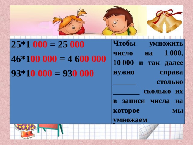 25*1   000  =  25   000 46*1 00 000 = 4 6 00 000 Чтобы умножить число на 1 000, 10 000 и так далее нужно справа ______ столько _______ сколько их в записи числа на которое мы умножаем 93*1 0 000 = 93 0 000 