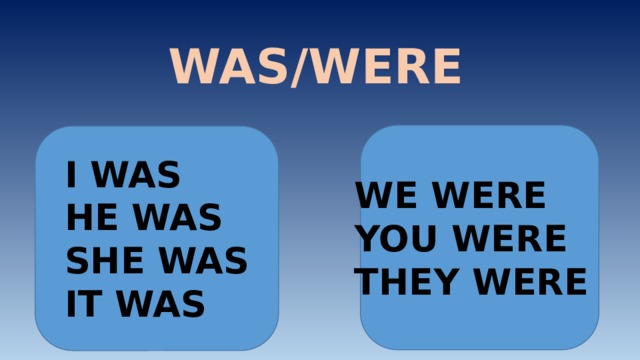 WAS/WERE I WAS HE WAS SHE WAS  IT WAS WE WERE YOU WERE THEY WERE 