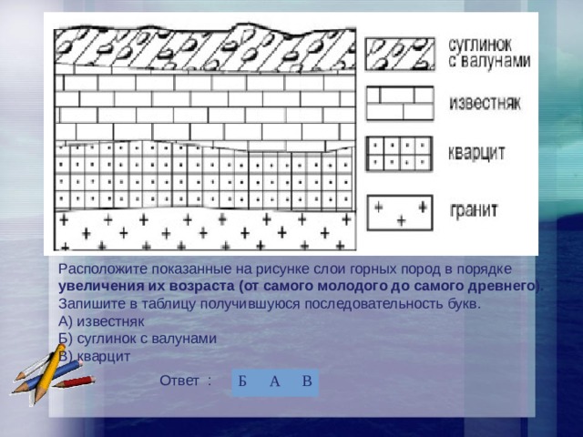 Слои горных пород в порядке. Слои горных пород в порядке увеличения их возраста. Слои горных пород в порядке увеличения их возраста таблица. Самые древние горные породы в порядке увеличения их возраста. Горные породы от самого молодого до самого древнего в порядке.