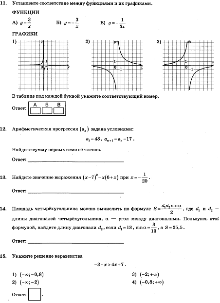 Алгебра 9 класс контрольная 1. Итоговая кр 9 класс Алгебра. Итоговая контрольная за 9 класс по математике. Итоговая кр по алгебре 9кл с ответами. Контрольная по математике 9 класс Макарычев.