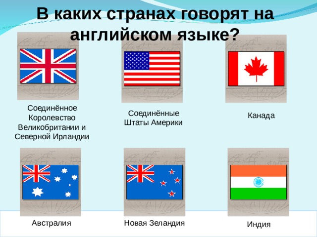 В каких странах говорят на английском языке? Соединённое Королевство Великобритании и Северной Ирландии Соединённые Штаты Америки Канада Австралия Новая Зеландия Индия