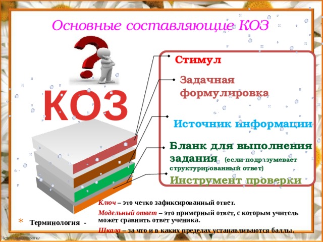 Структурированный ответ на вопрос. Модельный ответ это