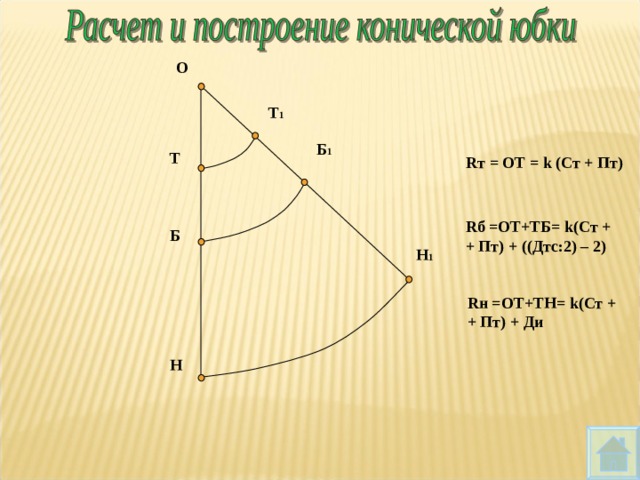 О Т 1 Б 1 Т R т = ОТ = k (Ст + Пт) R б =ОТ+ТБ= k (Ст + + Пт) + ((Дтс:2) – 2) Б Н 1 R н =ОТ+ТН= k (Ст + + Пт) + Ди Н 