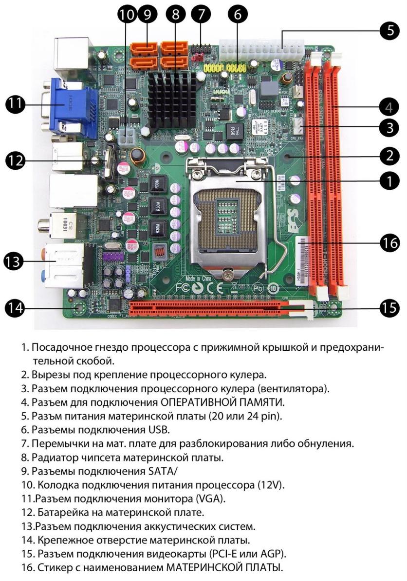 Схема подключения процессора