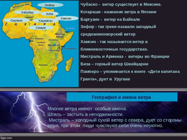 Чубаско - ветер существует в Мексике. Когараши - название ветра в Японии Баргузин - ветер на Байкале Зефир - так греки назвали западный средиземноморский ветер Хамсин - так называется ветер в ближневосточных государствах. Мистраль и Арменаз - ветеры во Франции Биза – горный ветер Швейцарии Памперо – упоминается к книге «Дети капитана Гранта», дует в Уругвае Зефир Хабабаи Зоба Хамсин Сирокко Харматан Самум География и имена ветра Многие ветра имеют особые имена.  Штиль – застыть в неподвижности.  Мистраль – холодный сухой ветер с севера, дует со стороны моря, при этом люди чувствуют себя очень неуютно.  