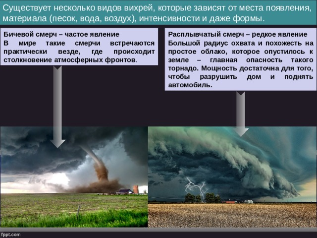 Существует несколько видов вихрей, которые зависят от места появления, материала (песок, вода, воздух), интенсивности и даже формы. Бичевой смерч – частое явление В мире такие смерчи встречаются практически везде, где происходит столкновение атмосферных фронтов . Расплывчатый смерч – редкое явление Большой радиус охвата и похожесть на простое облако, которое опустилось к земле – главная опасность такого торнадо. Мощность достаточна для того, чтобы разрушить дом и поднять автомобиль. 