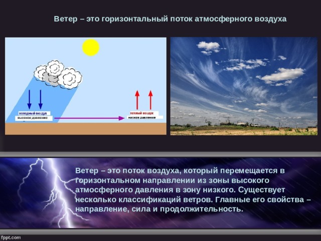 Ветер – это горизонтальный поток атмосферного воздуха Ветер – это поток воздуха, который перемещается в горизонтальном направлении из зоны высокого атмосферного давления в зону низкого. Существует несколько классификаций ветров. Главные его свойства – направление, сила и продолжительность. 