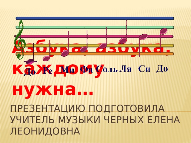 Азбука, азбука, каждому нужна… Презентацию подготовила учитель музыки Черных Елена Леонидовна  