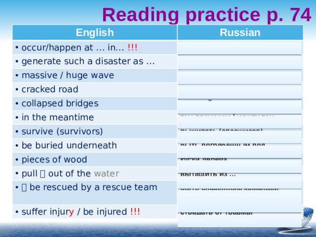 Reading practice p. 74 English Russian  occur/happen at … in… !!! происходить в … в …  generate such a disaster as … вызывать такую … …  massive / huge wave огромная волна… …  cracked road треснутая дорога  collapsed bridges упавший мост  in the meantime тем временем / между тем  survive (survivors) выживать (спасшиеся)  be buried underneath быть погребенным под  pieces of wood куски дерева  pull  out of the water вытащить из …    be rescued by a rescue team быть спасенным командой спасателей  suffer injur y / be injured !!! страдать от травмы Рамки настроены в режиме «Триггера», можно их убрать в любом порядке – по мере того, как учащиеся называют выражение, нажимая на них в режиме просмотра.  