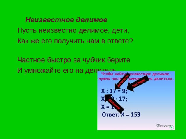  Неизвестное делимое   Пусть неизвестно делимое, дети,  Как же его получить нам в ответе?  Частное быстро за чубчик берите  И умножайте его на делитель. 