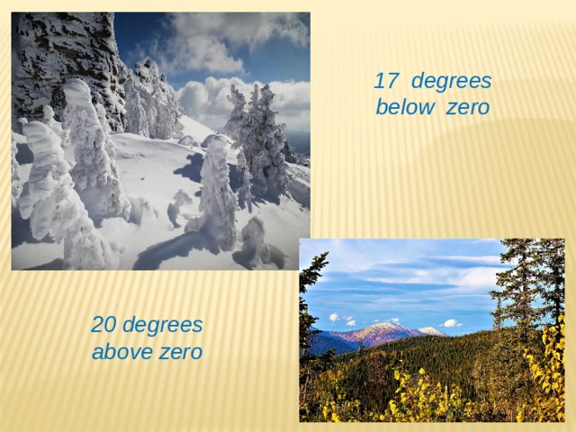 17 degrees below zero 20 degrees above zero 
