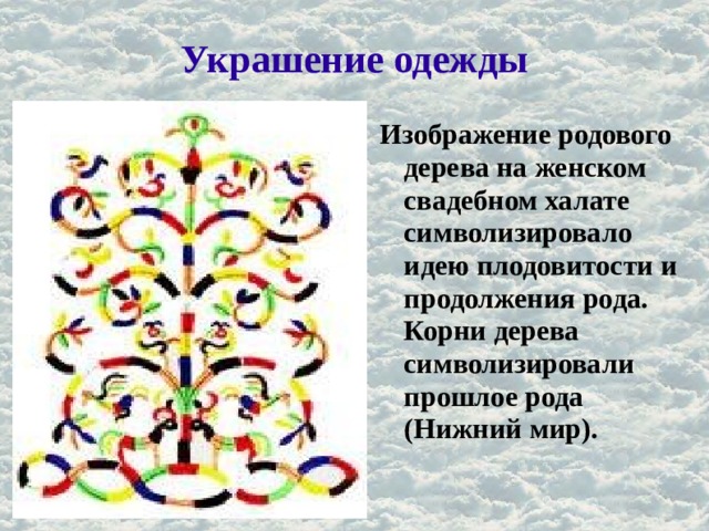 Украшение одежды Изображение родового дерева на женском свадебном халате символизировало идею плодовитости и продолжения рода. Корни дерева символизировали прошлое рода (Нижний мир). 