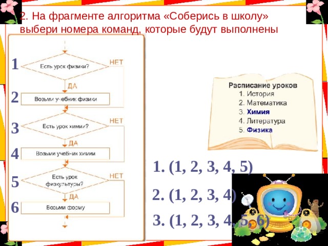 2. На фрагменте алгоритма «Соберись в школу» выбери номера команд, которые будут выполнены 1 2 3 4 1. (1, 2, 3, 4, 5) 5 2. (1, 2, 3, 4) 6 3. (1, 2, 3, 4, 5, 6) 