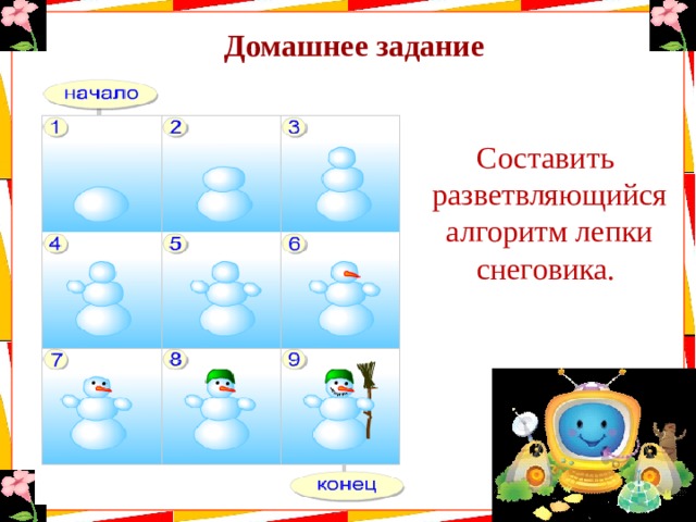 Домашнее задание  Составить разветвляющийся алгоритм лепки снеговика. 