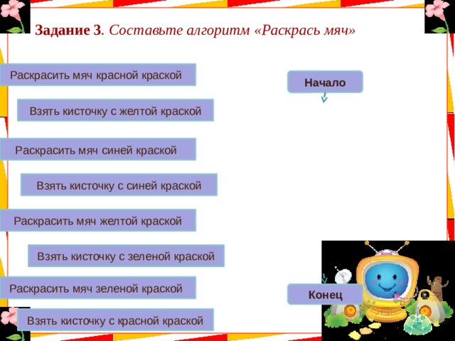 Задание 3 . Составьте алгоритм «Раскрась мяч» Раскрасить мяч красной краской Начало Взять кисточку с желтой краской Раскрасить мяч синей краской Взять кисточку с синей краской Раскрасить мяч желтой краской Взять кисточку с зеленой краской Раскрасить мяч зеленой краской Конец Взять кисточку с красной краской 