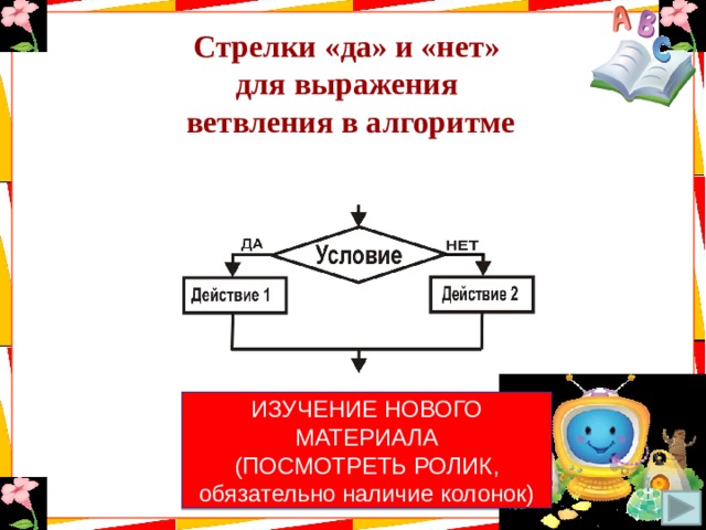 Стрелки «да» и «нет»  для выражения  ветвления в алгоритме ИЗУЧЕНИЕ НОВОГО МАТЕРИАЛА (ПОСМОТРЕТЬ РОЛИК, обязательно наличие колонок) 