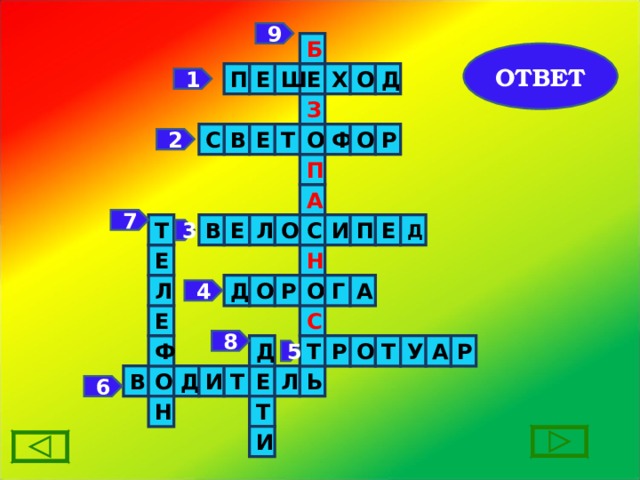 9 Б ОТВЕТ Ш Е Е П Х Д О 1 З О Ф Р О В Е С Т 2 П А 7 С Т В И Е Л О Д Е П 3 Е Н Р Д О А Г Л О 4 Е С 8 Р Т Т Д У А Ф Р О 5 В О Ь Л Е Т И Д 6 Т Н И 