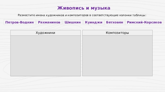 Живопись и музыка Разместите имена художников и композиторов в соответствующие колонки таблицы: Римский-Корсаков Шишкин Петров-Водкин Рахманинов Бетховен Куинджи Композиторы Художники 