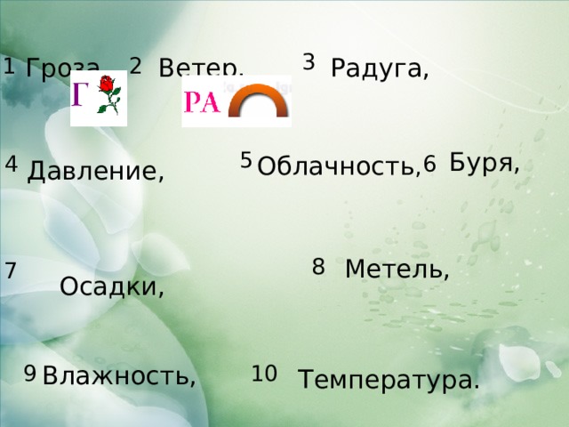 3 Радуга, 1 2 Ветер, Гроза, 5 Буря, 6 4 Облачность , Давление, 8 Метель, 7 Осадки, 10 Влажность, 9 Температура. 