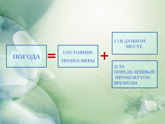 1 ) в данном месте Погода состояние  тропосферы = + 2) за определенный  промежуток времени 