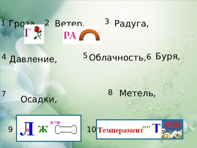 3 Радуга, Ветер, Гроза, 1 2 5 Буря, 6 4 Облачность , Давление, 8 Метель, 7 Осадки, 9 10 