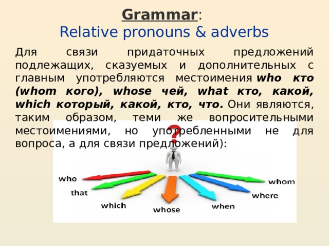 Grammar :   Relative pronouns & adverbs      Для связи придаточных предложений подлежащих, сказуемых и дополнительных с главным употребляются местоимения  who кто (whom кого), whose чей, what кто, какой, which который, какой, кто, что.   Они являются, таким образом, теми же вопросительными местоимениями, но употребленными не для вопроса, а для связи предложений): 