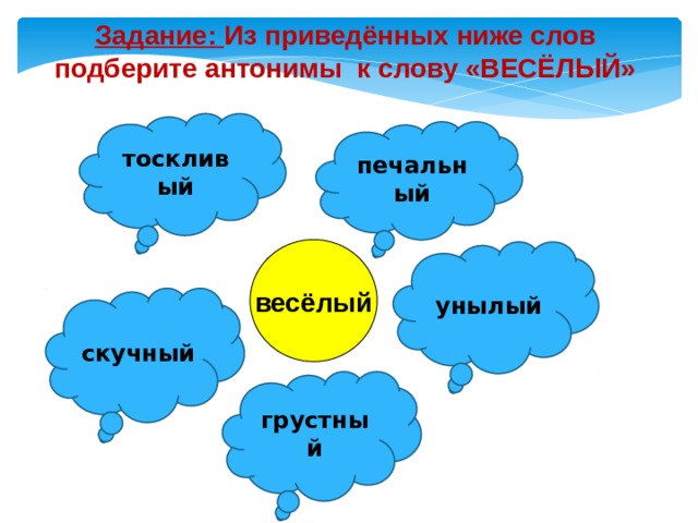 Задание: Из приведённых ниже слов подберите антонимы к слову «ВЕСЁЛЫЙ» тоскливый печальный весёлый унылый скучный грустный 