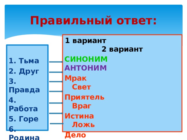 Правильный синоним