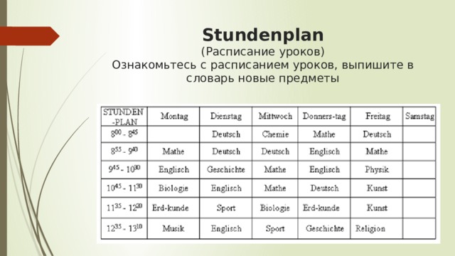 Stundenplan  (Расписание уроков)  Ознакомьтесь с расписанием уроков, выпишите в словарь новые предметы  