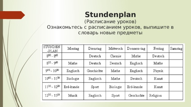 Stundenplan (Расписание уроков) Ознакомьтесь с расписанием уроков, выпишите в словарь новые предметы 