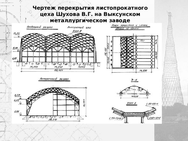 Чертеж перекрытия листопрокатного цеха Шухова В.Г. на Выксунском металлургическом заводе 