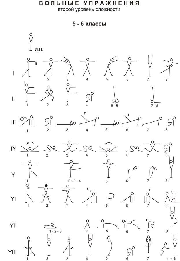 Упражнение 32 класс