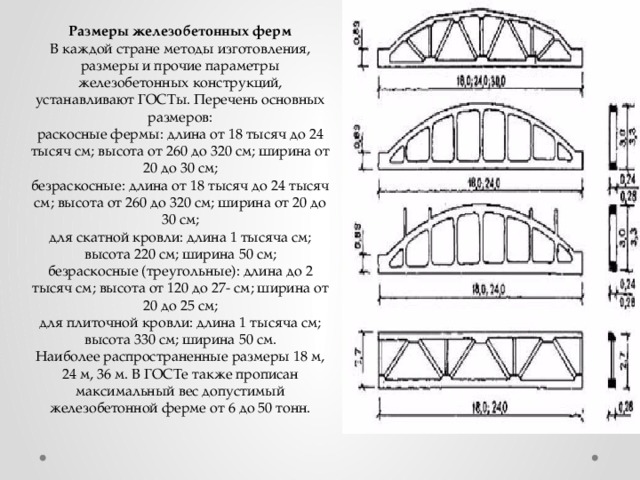 Чертеж железобетонной фермы dwg