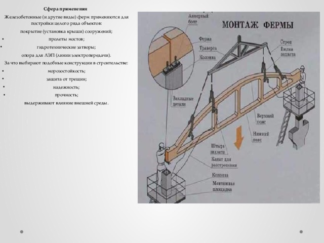 Область применения железобетона