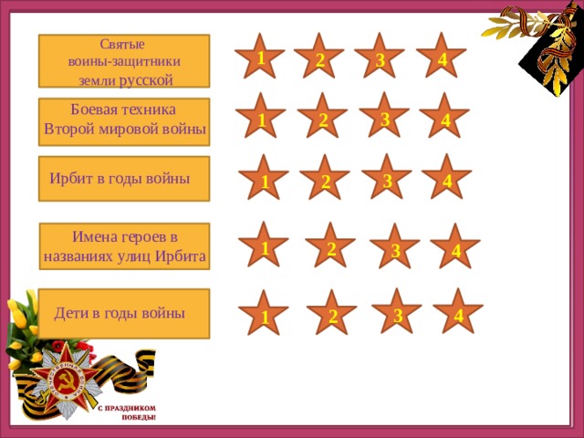 4 3 2 Святые воины-защитники  земли русской 1 3 4 1 2 Боевая техника Второй мировой войны 3 4 1 2 Ирбит в годы войны 1 Имена героев в названиях улиц Ирбита 2 3 4 4 3 2 1  Дети в годы войны  