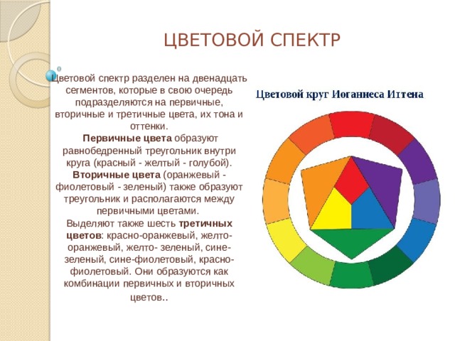 ЦВЕТОВОЙ СПЕКТР Цветовой спектр разделен на двенадцать сегментов, которые в свою очередь подразделяются на первичные, вторичные и третичные цвета, их тона и оттенки.  Первичные цвета образуют равнобедренный треугольник внутри круга (красный - желтый - голубой). Вторичные цвета (оранжевый - фиолетовый - зеленый) также образуют треугольник и располагаются между первичными цветами. Выделяют также шесть третичных цветов : красно-оранжевый, желто-оранжевый, желто- зеленый, сине-зеленый, сине-фиолетовый, красно-фиолетовый. Они образуются как комбинации первичных и вторичных цветов .. 