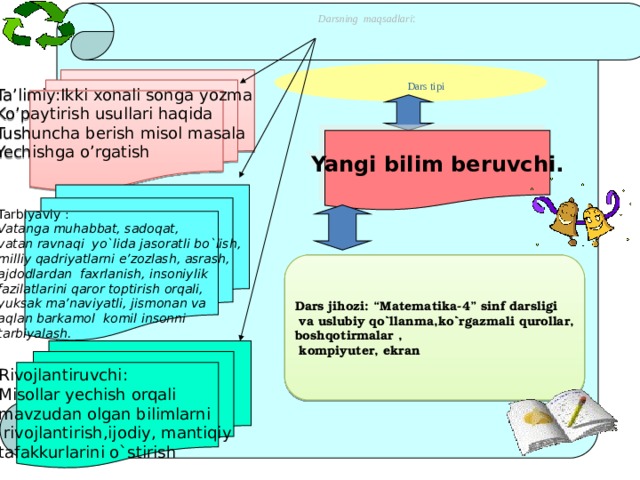 5 sinf matematika javoblari. O'NLI kasrlarni qo'shish. Qo'shish va ayrish. Касрларни кушиш. Vatanga Muhabbat.