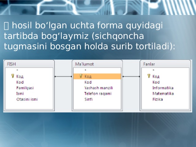  hosil bo‘lgan uchta forma quyidagi tartibda bog‘laymiz (sichqoncha tugmasini bosgan holda surib tortiladi): 